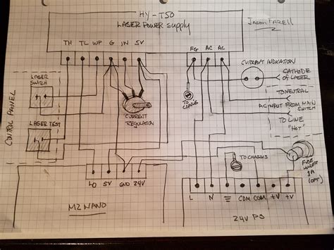 laser cutter wiring diagram